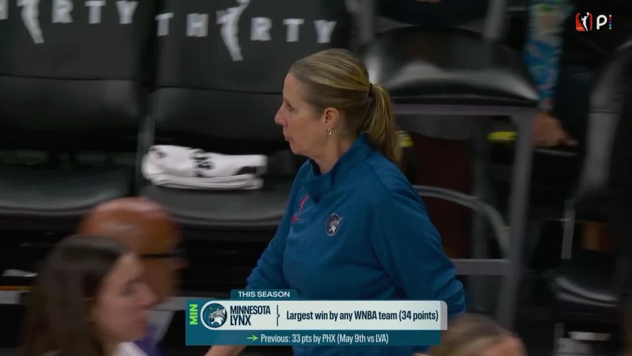 Phoenix Mercury vs. Minnesota Lynx - Game Highlights
